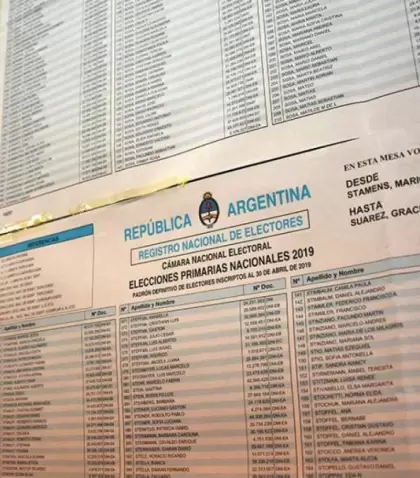 Padron-electoral