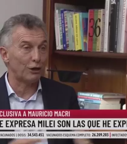 macri-milei