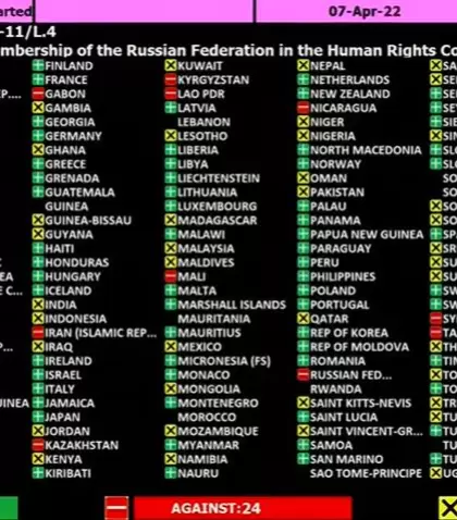 rusia_onu_votacion