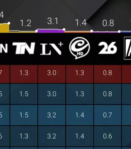 rating-cfk