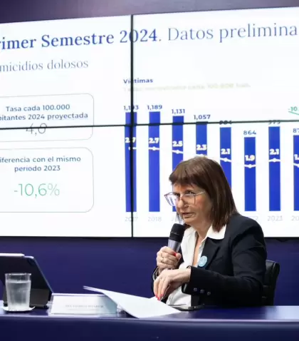 La ministra de Seguridad, Patricia Bullrich, durante la presentacin de las estadsticas criminales del primer semestre de 2024