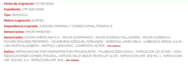 El sorteo de la denuncia de Mariano Macri contra la empresa de su familia que recayó en el juzgado federal a cargo de Ariel Lijo