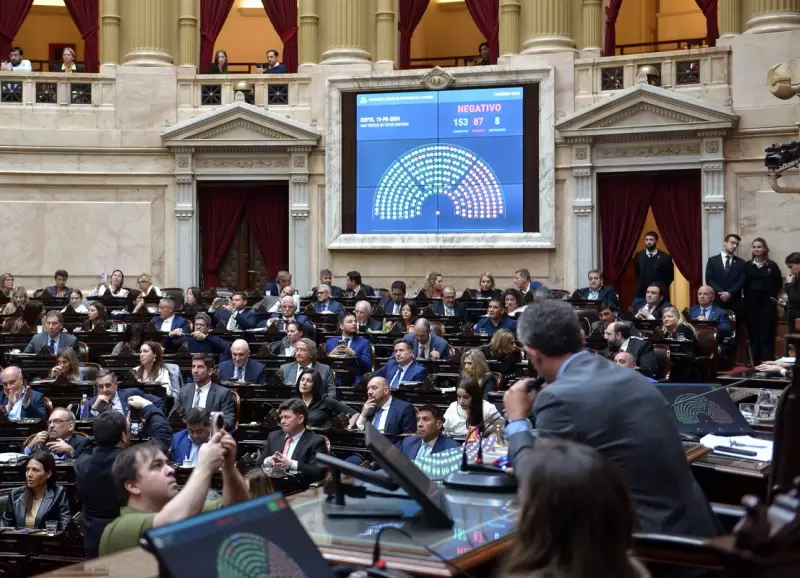 La Cmara de Diputados durante la ratificacin del veto presidencial del presidente Javier Milei a la Ley de Movilidad Jubilatoria