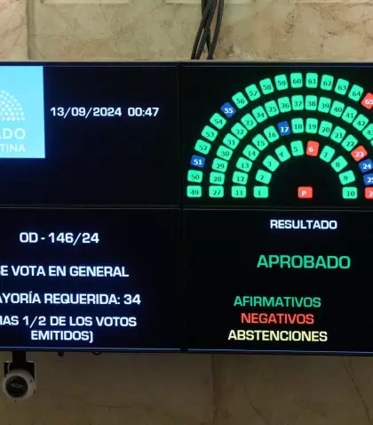 La Ley de Financiamiento Universitario fue aprobada con 56 votos a favor, 11 en contra y 1 abstencin