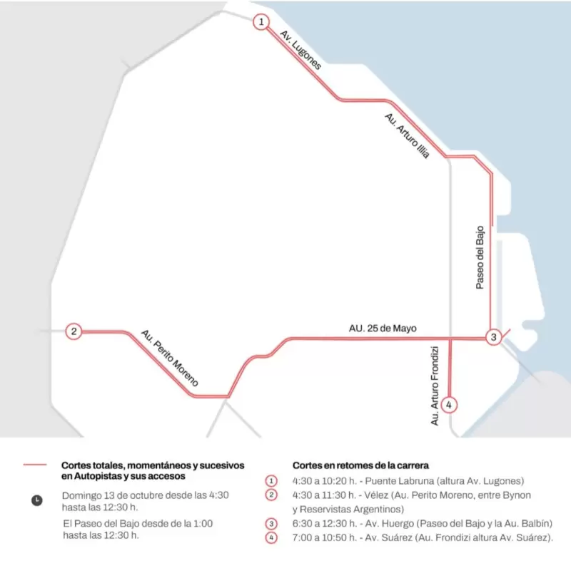 El mapa de los cortes en la Ciudad de Buenos Aires.