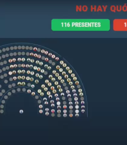 El recinto al momento de conseguir el qu�rum