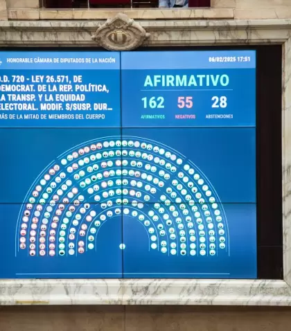 La medida recibi� media sanci�n en la C�mara Baja.