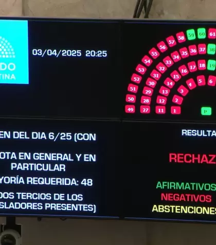 El Senado rechaz� las candidaturas de Lijo y Garc�a-Mansilla a la Corte Suprema.