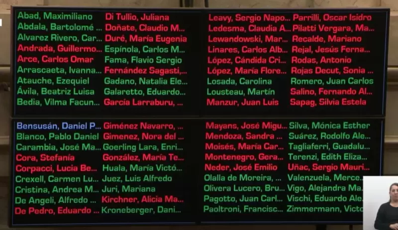 El resultado de la votaci�n.
