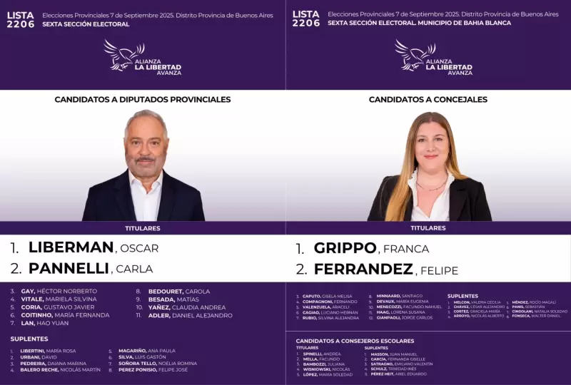 La boleta de Oscar Liberman como candidato a diputado provincial de La Libertad Avanza.