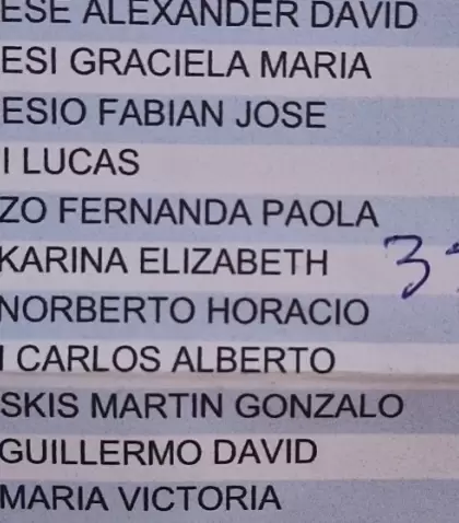Dejaron escrito un "3%" en el padr�n de la escuela donde vota Karina Milei.