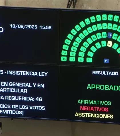 Senado: rechazo contundente al veto de la ATN.