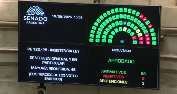 Senado: rechazo contundente al veto de la ATN.