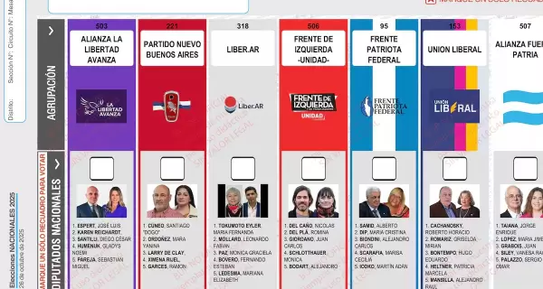 As� ser�a la boleta �nica que podr�a usarse en las pr�ximas elecciones.