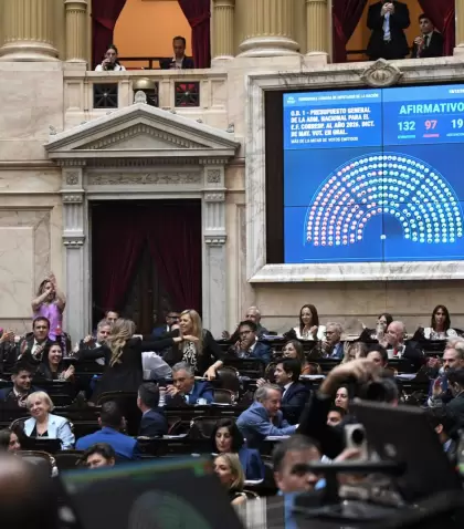Votacion-presupuesto-2026