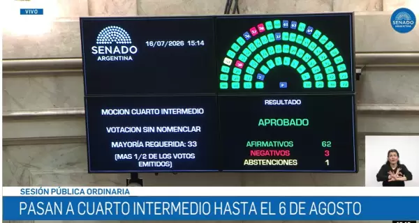 Votaci�n Senado cuarto intermedio.